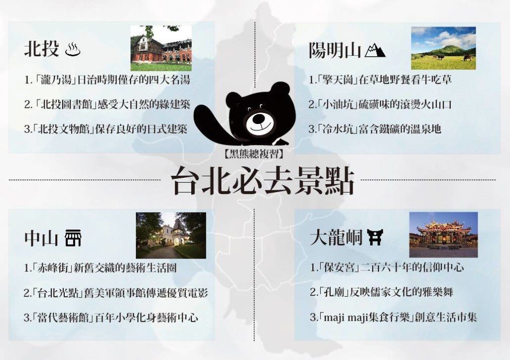 地道台灣 ~台北必去景點