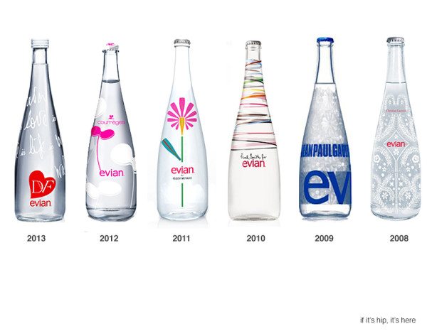 water-marketing-Evian