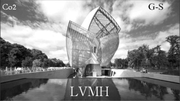 LVMH