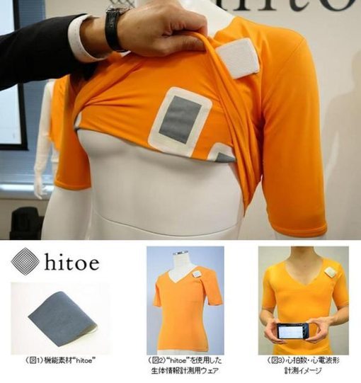 active-wear-04-ntt-docomo