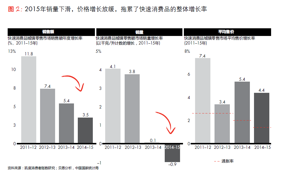 china-shopper-research-02