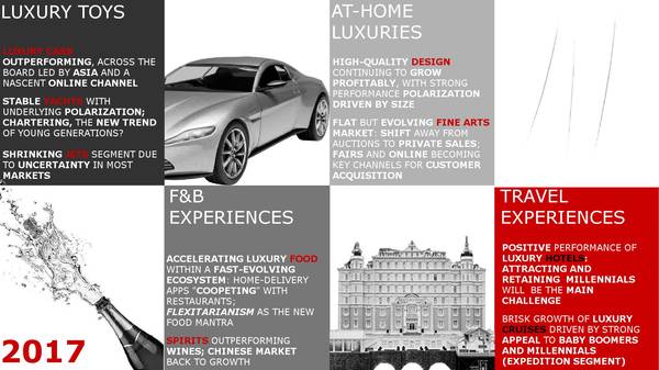 bain luxury report 2017 pdf