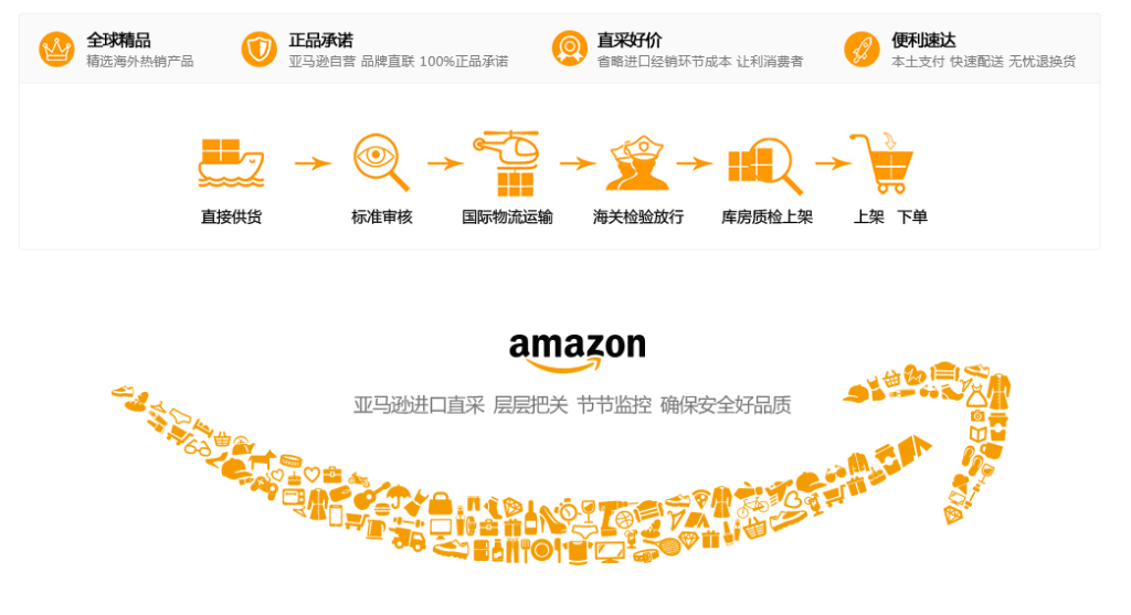 amazon-01